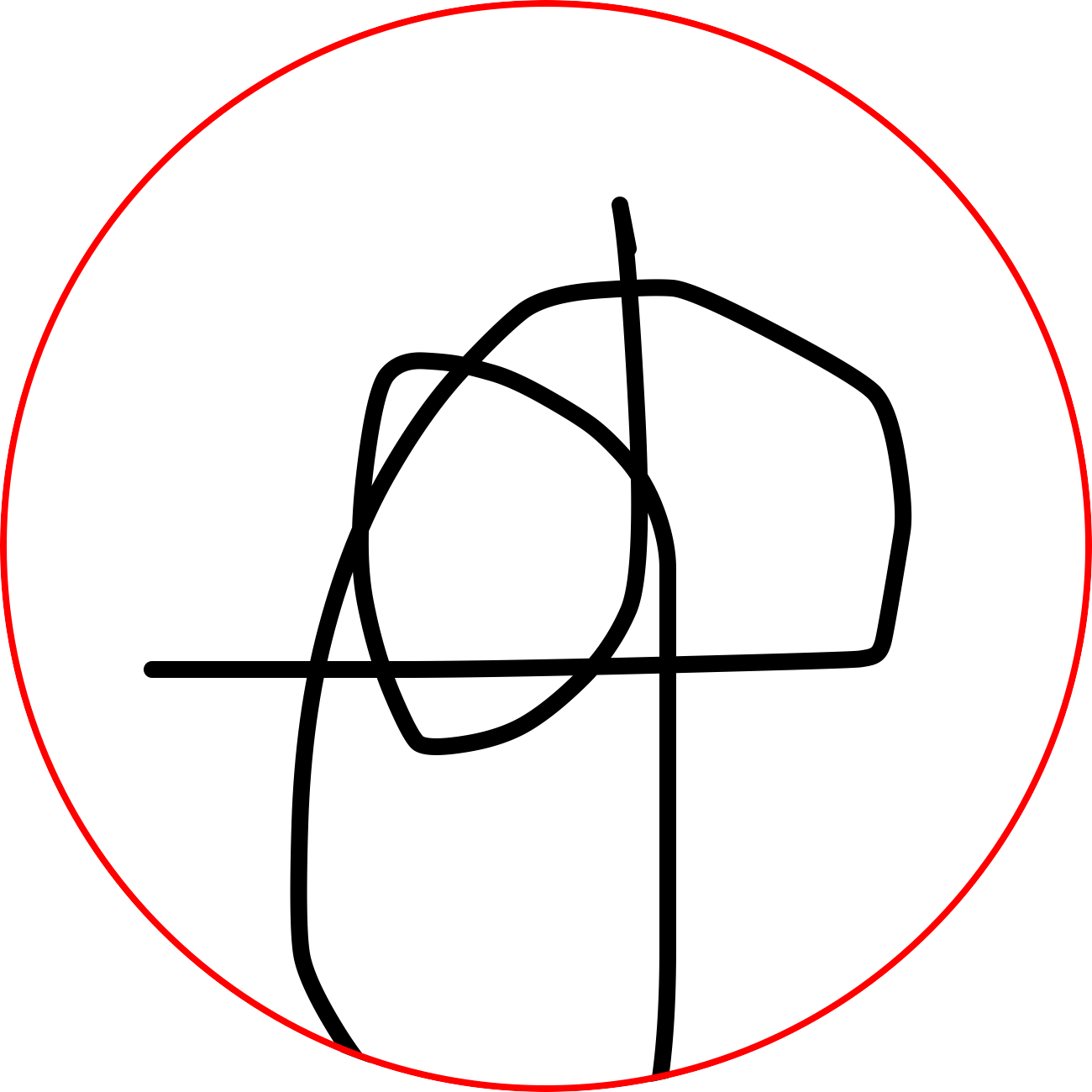 Testst guest 7 1708183803